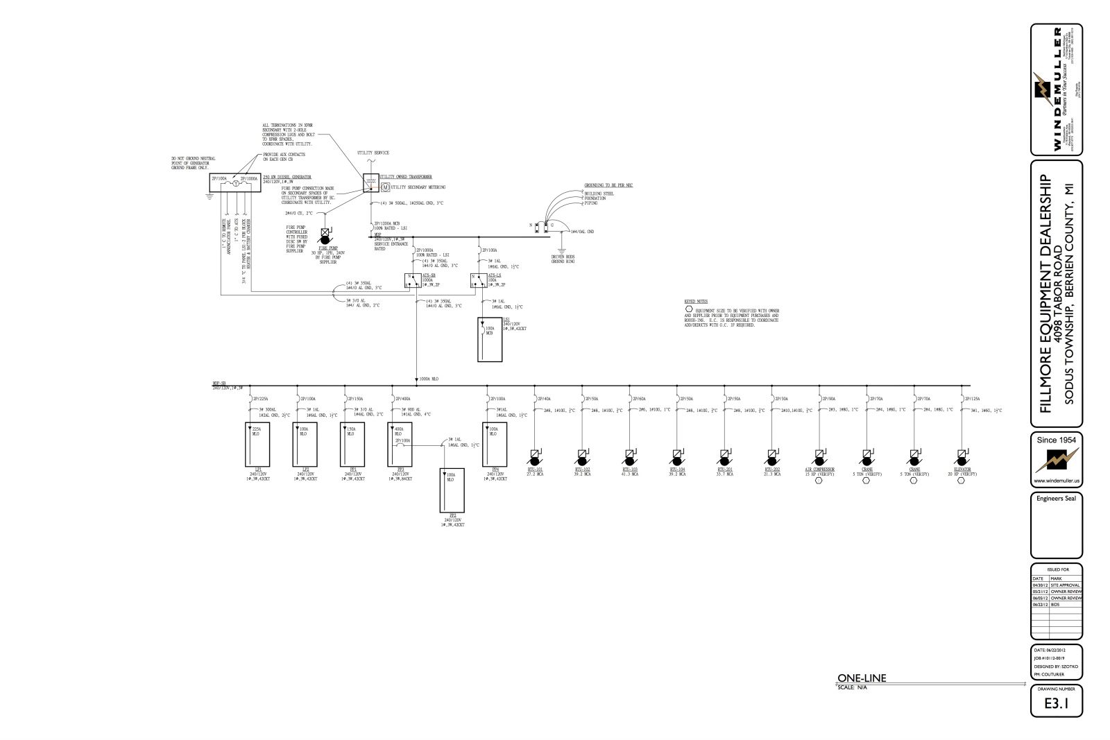 Electrical Design & Construct | Windemuller, Inc. | Windemuller